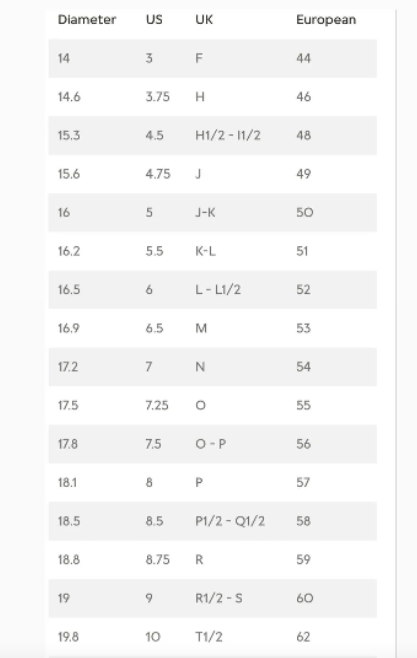 Emeralda Fellyso Ring